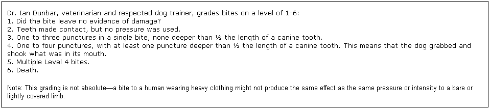 Text Box: Dr. Ian Dunbar, veterinarian and respected dog trainer, grades bites on a level of 1-6:
1. Did the bite leave no evidence of damage?
2. Teeth made contact, but no pressure was used. 
3. One to three punctures in a single bite, none deeper than  the length of a canine tooth.
4. One to four punctures, with at least one puncture deeper than  the length of a canine tooth. This means that the dog grabbed and shook what was in its mouth.
5. Multiple Level 4 bites.
6. Death.
Note: This grading is not absolutea bite to a human wearing heavy clothing might not produce the same effect as the same pressure or intensity to a bare or lightly covered limb.

